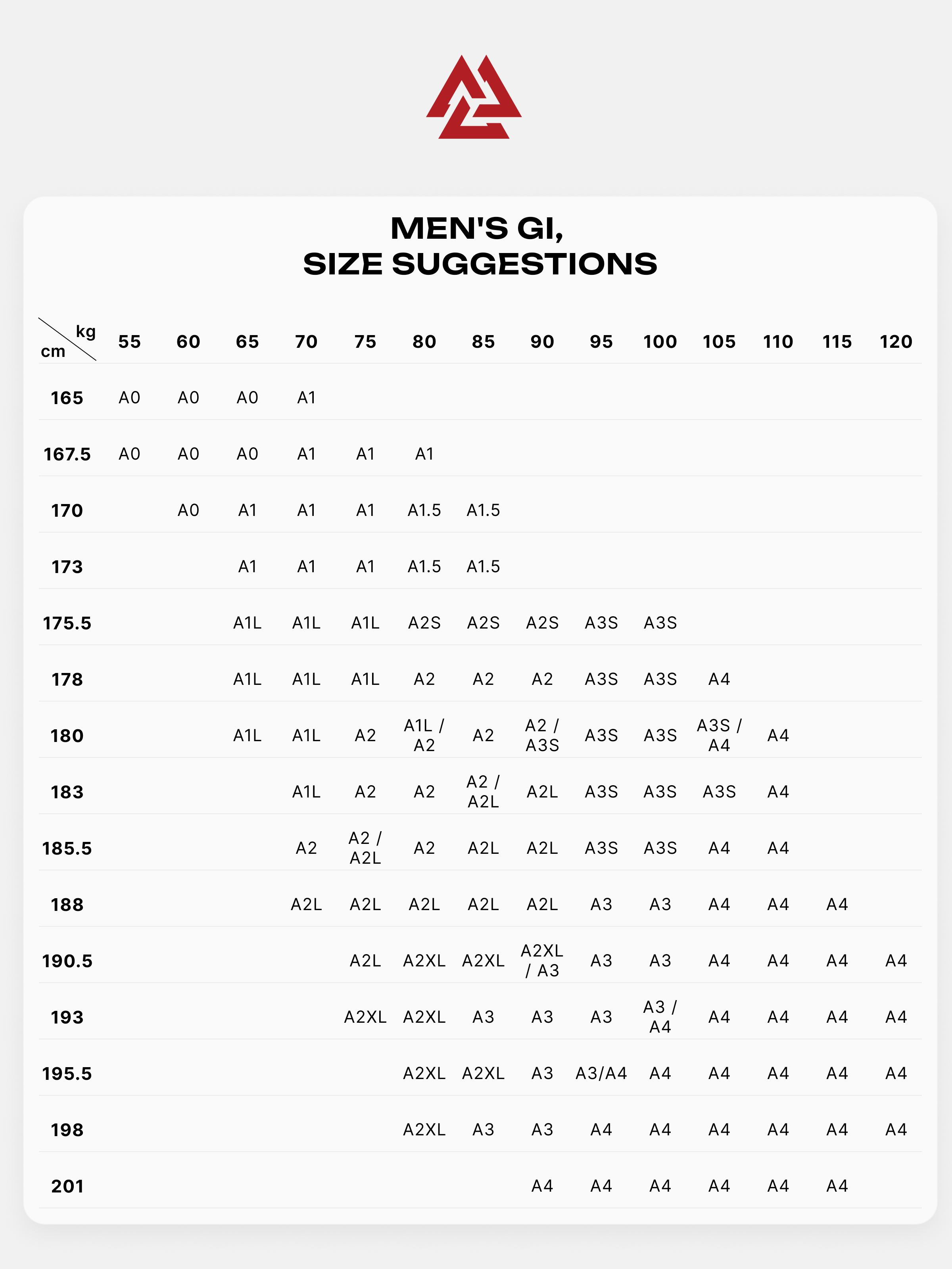 Mens Rival BJJ Gi Navy, Zdjęcie № 10